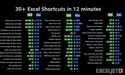 excel  网站源码_网页excel源码